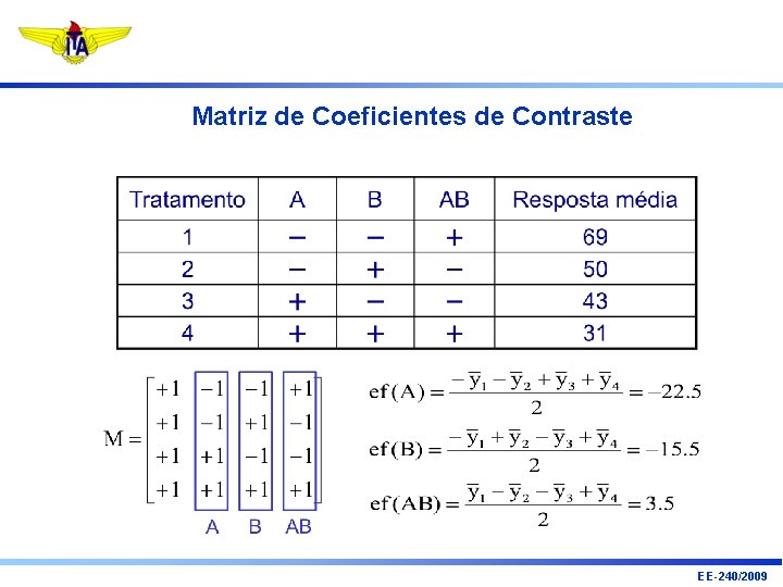 Matriz de Coeficientes de Contraste EE-240/2009 