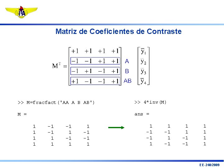 Matriz de Coeficientes de Contraste >> M=fracfact('AA A B AB') >> 4*inv(M) M =