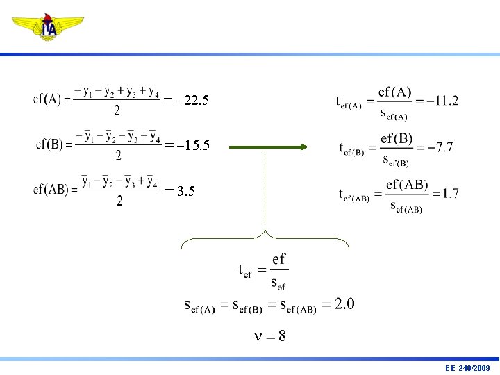 = -22. 5 = -15. 5 = 3. 5 EE-240/2009 