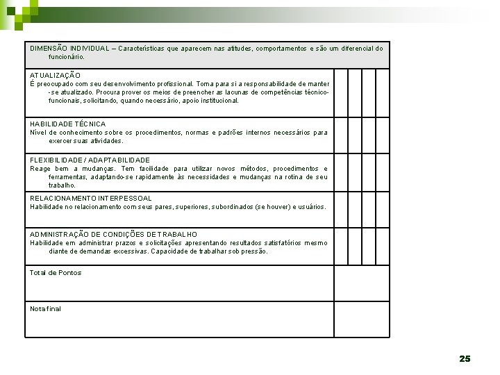 DIMENSÃO INDIVIDUAL – Características que aparecem nas atitudes, comportamentos e são um diferencial do