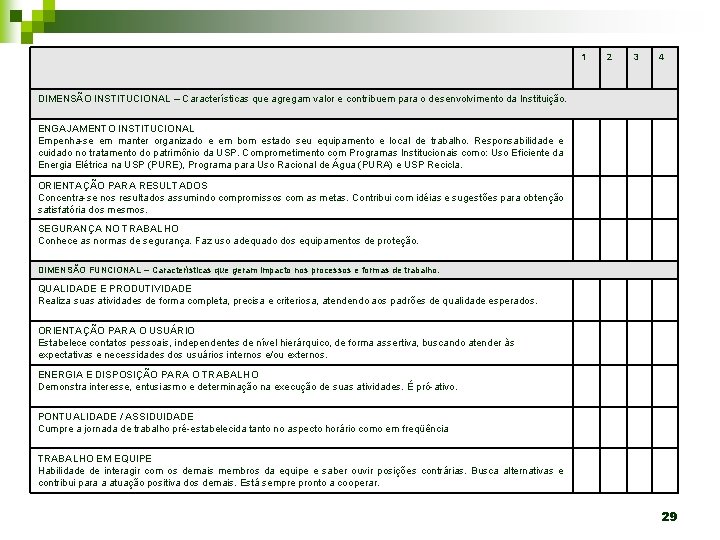 1 2 3 4 DIMENSÃO INSTITUCIONAL – Características que agregam valor e contribuem para