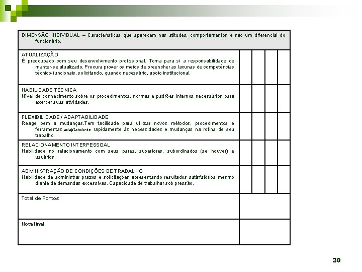 DIMENSÃO INDIVIDUAL – Características que aparecem nas atitudes, comportamentos e são um diferencial do