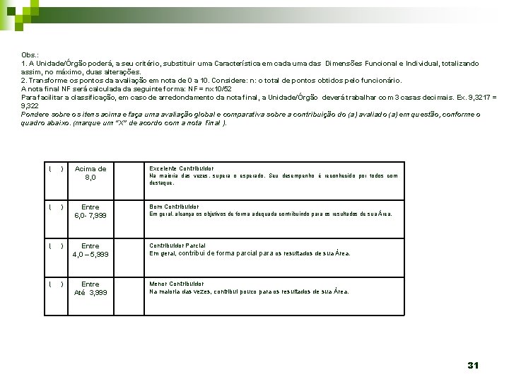 Obs. : 1. A Unidade/Órgão poderá, a seu critério, substituir uma Característica em cada