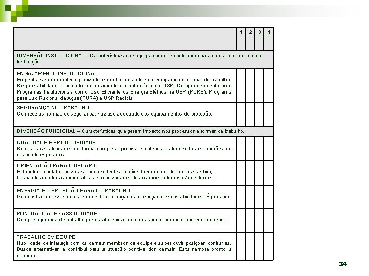 1 2 3 4 DIMENSÃO INSTITUCIONAL - Características que agregam valor e contribuem para