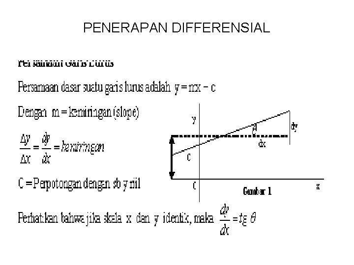 PENERAPAN DIFFERENSIAL 