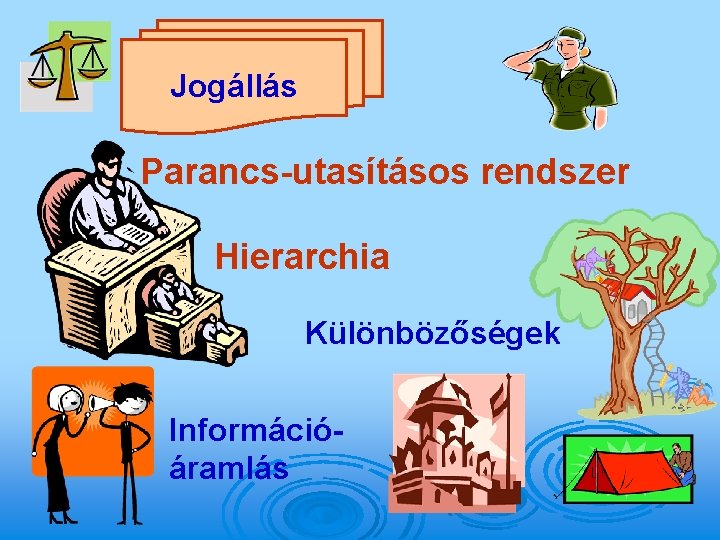 Jogállás Parancs-utasításos rendszer Hierarchia Különbözőségek Információáramlás 