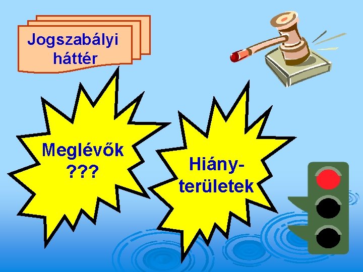 Jogszabályi háttér Meglévők ? ? ? Hiányterületek 