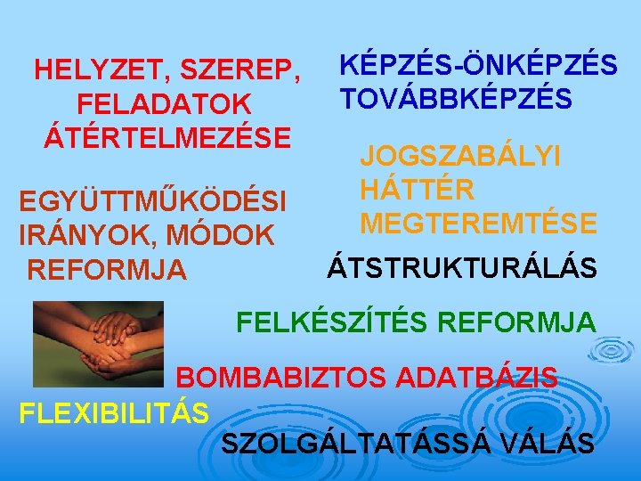 HELYZET, SZEREP, FELADATOK ÁTÉRTELMEZÉSE EGYÜTTMŰKÖDÉSI IRÁNYOK, MÓDOK REFORMJA KÉPZÉS-ÖNKÉPZÉS TOVÁBBKÉPZÉS JOGSZABÁLYI HÁTTÉR MEGTEREMTÉSE ÁTSTRUKTURÁLÁS