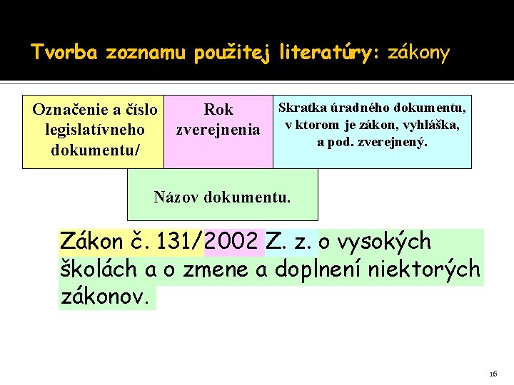 Tvorba zoznamu použitej literatúry: zákony Označenie a číslo Rok legislatívneho zverejnenia dokumentu/ Skratka úradného