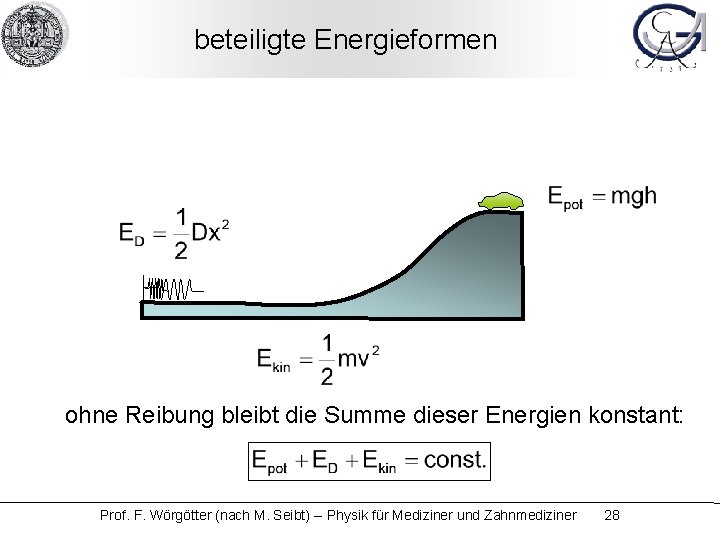 beteiligte Energieformen ohne Reibung bleibt die Summe dieser Energien konstant: Prof. F. Wörgötter (nach