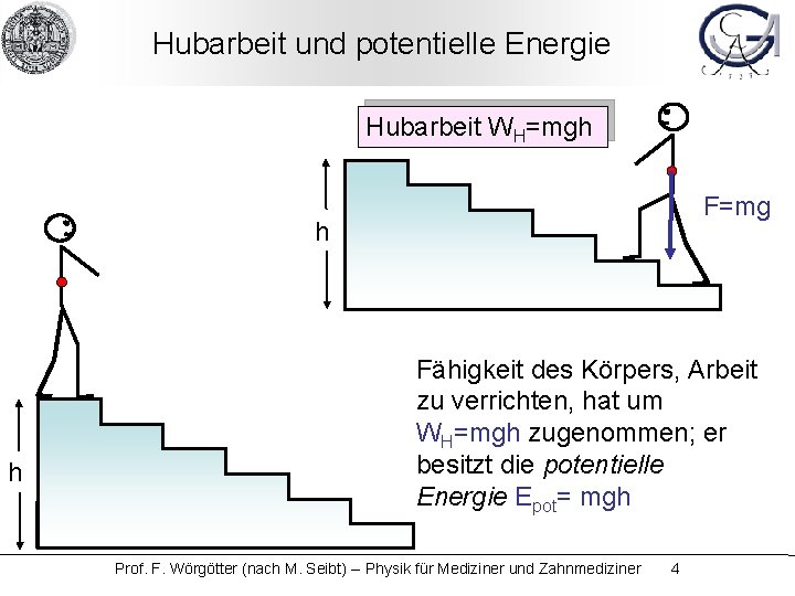 Hubarbeit und potentielle Energie Hubarbeit WH=mgh F=mg h h Fähigkeit des Körpers, Arbeit zu