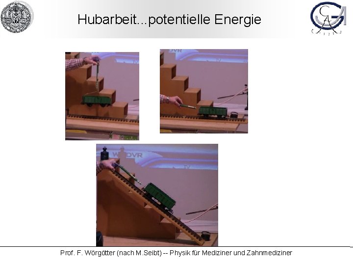 Hubarbeit. . . potentielle Energie Prof. F. Wörgötter (nach M. Seibt) -- Physik für