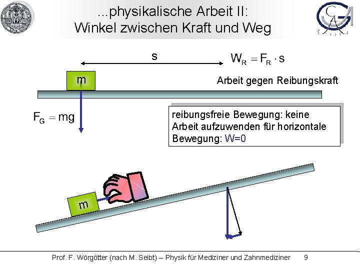 . . . physikalische Arbeit II: Winkel zwischen Kraft und Weg s m Arbeit