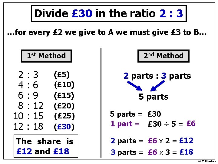 Divide £ 30 in the ratio 2 : 3 …for every £ 2 we