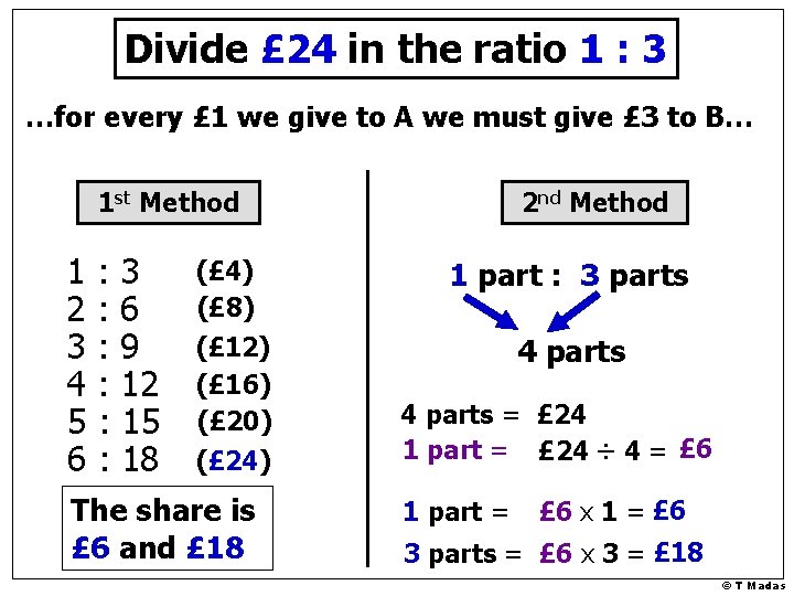 Divide £ 24 in the ratio 1 : 3 …for every £ 1 we