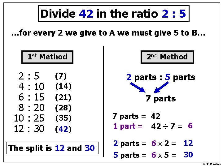 Divide 42 in the ratio 2 : 5 …for every 2 we give to