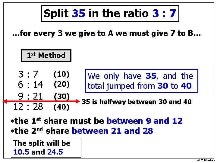 Split 35 in the ratio 3 : 7 …for every 3 we give to