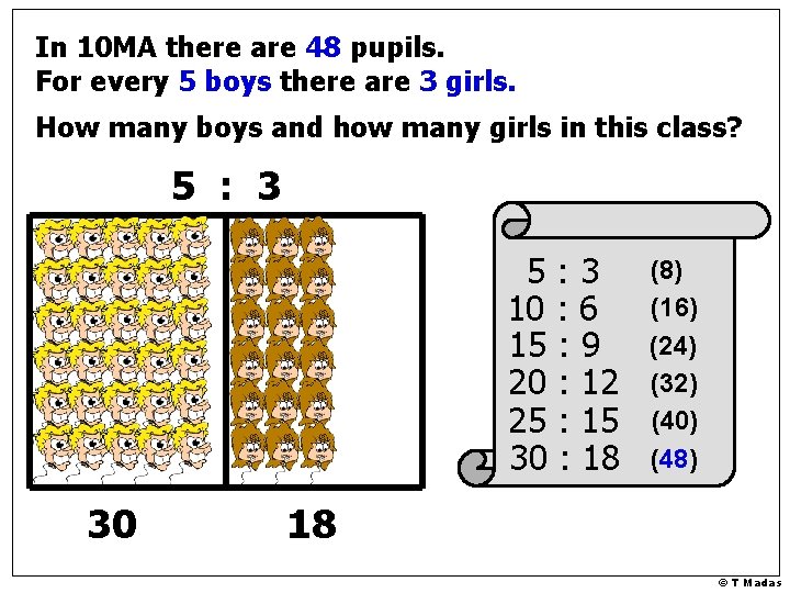 In 10 MA there are 48 pupils. For every 5 boys there are 3