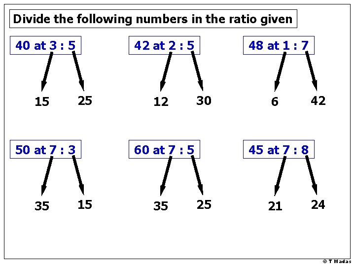 Divide the following numbers in the ratio given 40 at 3 : 5 15