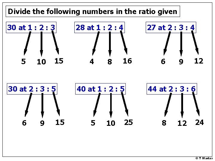 Divide the following numbers in the ratio given 30 at 1 : 2 :
