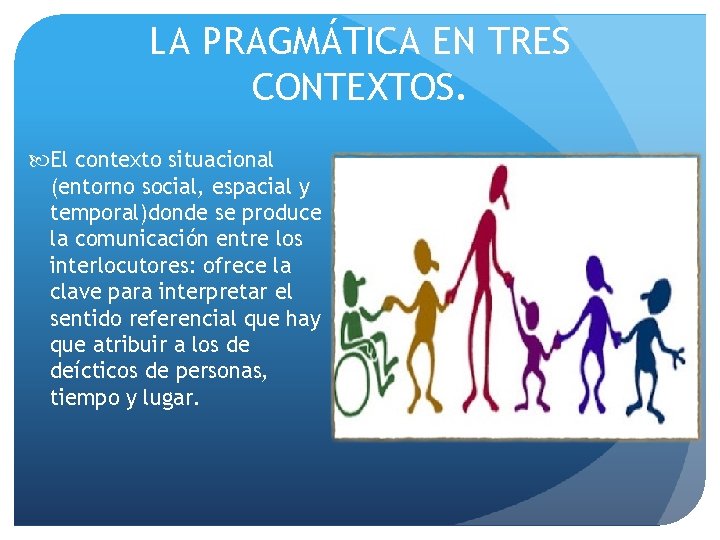 LA PRAGMÁTICA EN TRES CONTEXTOS. El contexto situacional (entorno social, espacial y temporal)donde se
