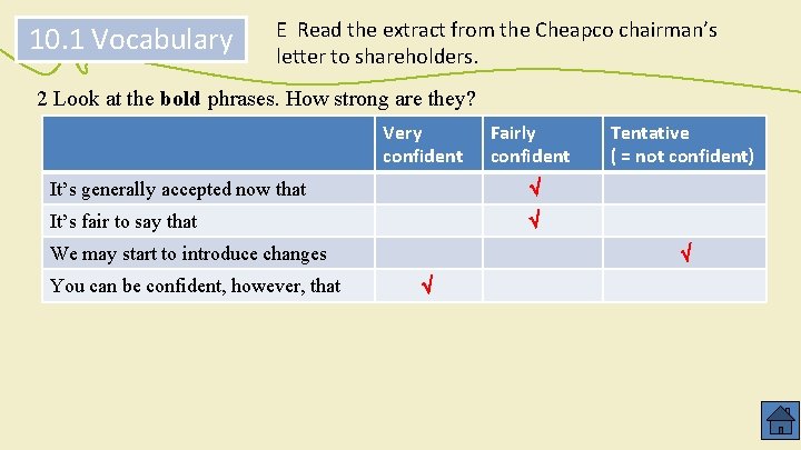 10. 1 Vocabulary E Read the extract from the Cheapco chairman’s letter to shareholders.