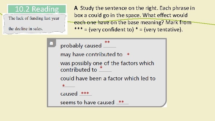 10. 2 Reading A Study the sentence on the right. Each phrase in box