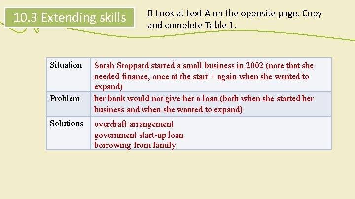10. 3 Extending skills Situation Problem Solutions B Look at text A on the