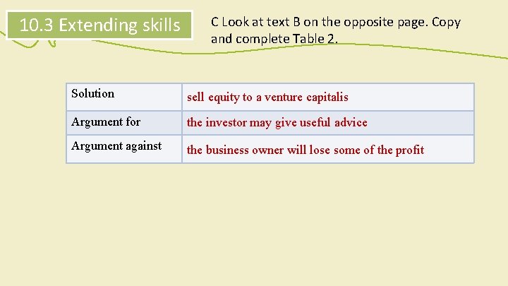 10. 3 Extending skills C Look at text B on the opposite page. Copy