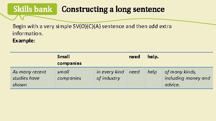 Skills bank Constructing a long sentence Begin with a very simple SV(O)(C)(A) sentence and