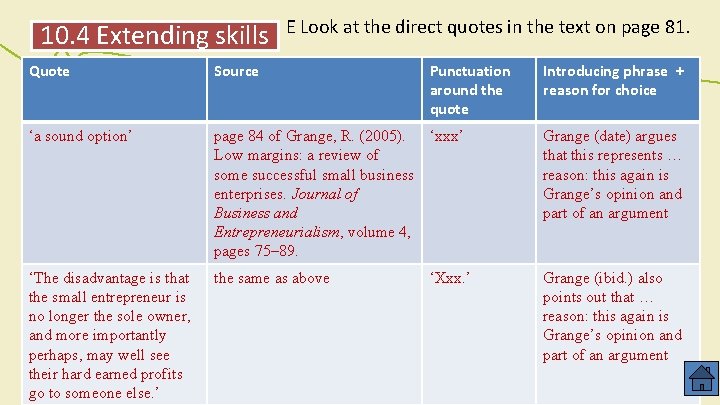 10. 4 Extending skills E Look at the direct quotes in the text on