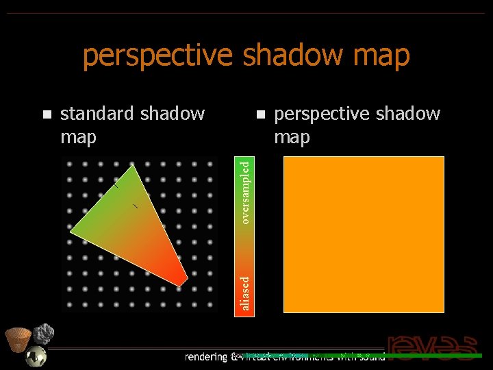 perspective shadow map standard shadow map oversampled n aliased n perspective shadow map 