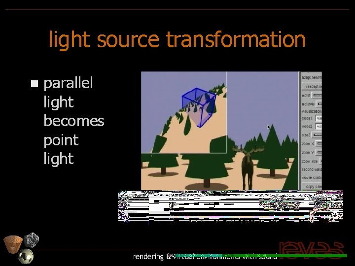 light source transformation n parallel light becomes point light 