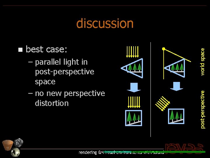 best case: – parallel light in post-perspective space – no new perspective distortion post-perspective