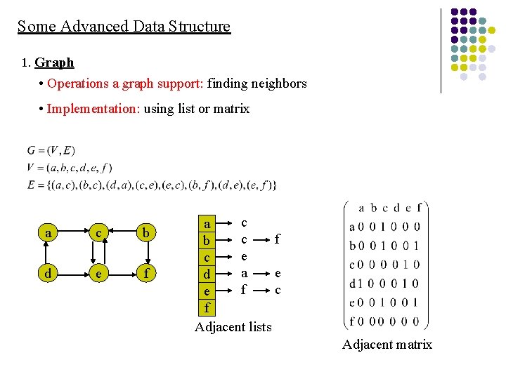 Some Advanced Data Structure 1. Graph • Operations a graph support: finding neighbors •