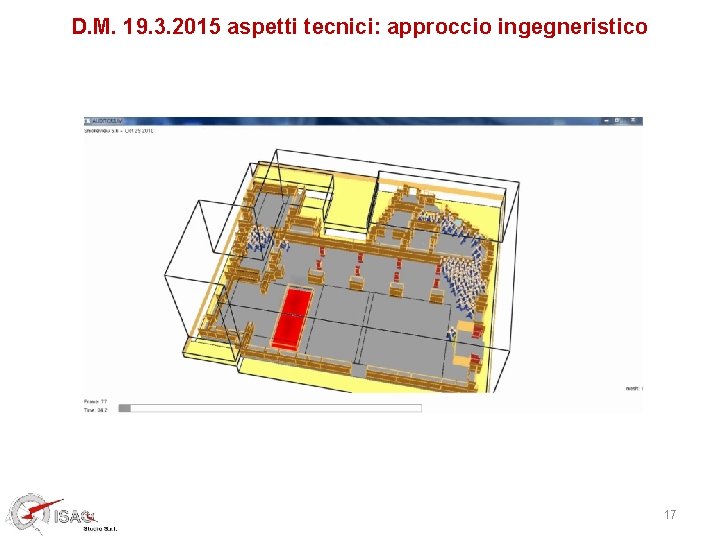 D. M. 19. 3. 2015 aspetti tecnici: approccio ingegneristico 17 