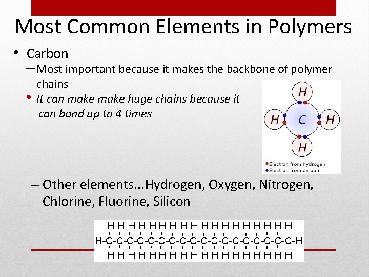 Most Common Elements in Polymers • Carbon – Most important because it makes the