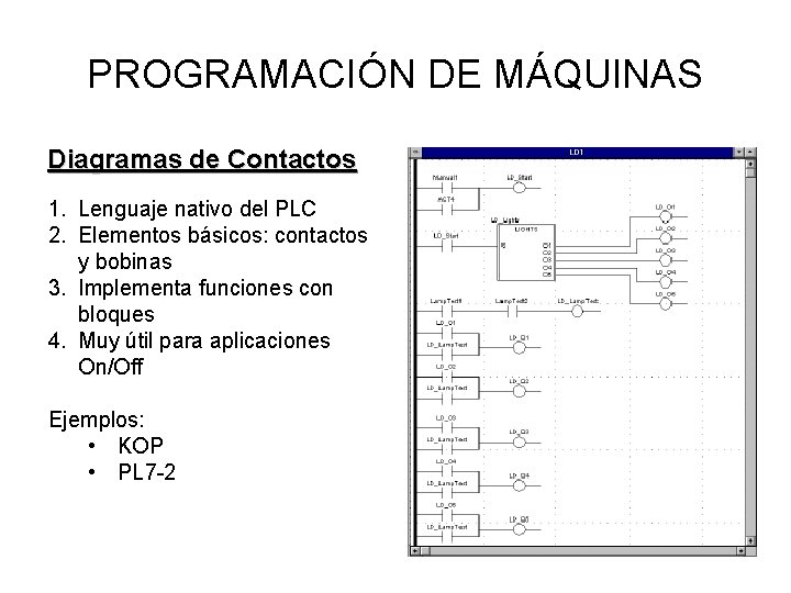 PROGRAMACIÓN DE MÁQUINAS Diagramas de Contactos 1. Lenguaje nativo del PLC 2. Elementos básicos: