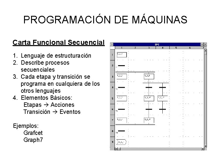 PROGRAMACIÓN DE MÁQUINAS Carta Funcional Secuencial 1. Lenguaje de estructuración 2. Describe procesos secuenciales