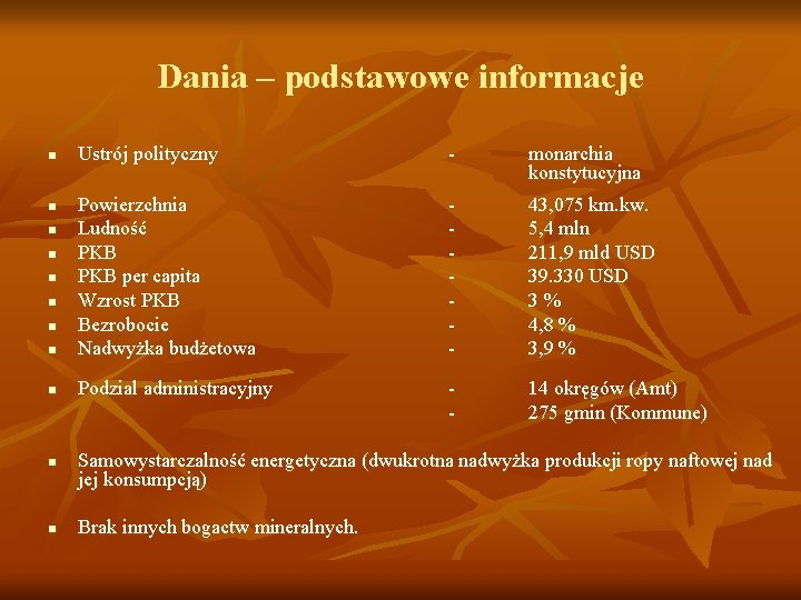 Dania – podstawowe informacje Ustrój polityczny - monarchia konstytucyjna n Powierzchnia Ludność PKB per