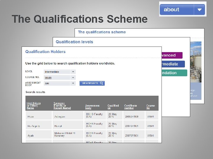The Qualifications Scheme The Qualifications Scheme