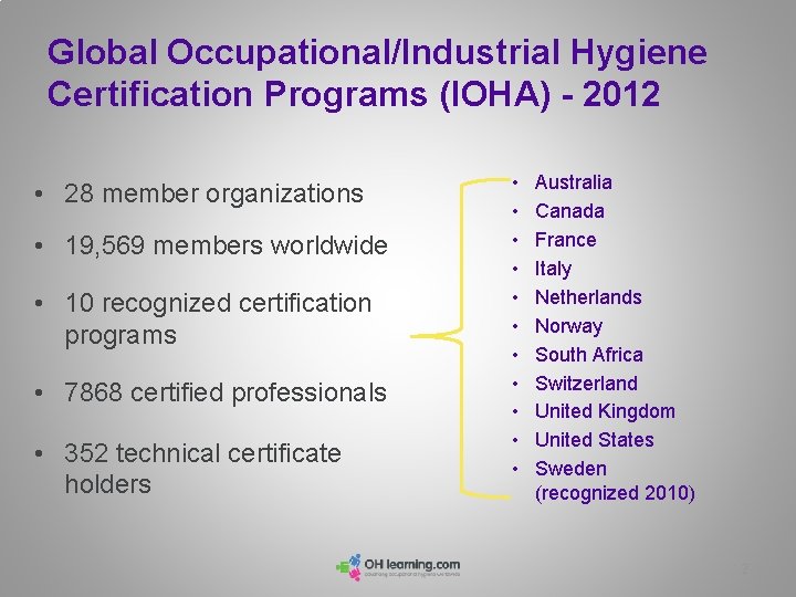 Global Occupational/Industrial Hygiene Certification Programs (IOHA) - 2012 • 28 member organizations • 19, Global Occupational/Industrial Hygiene Certification Programs (IOHA) - 2012 • 28 member organizations • 19,
