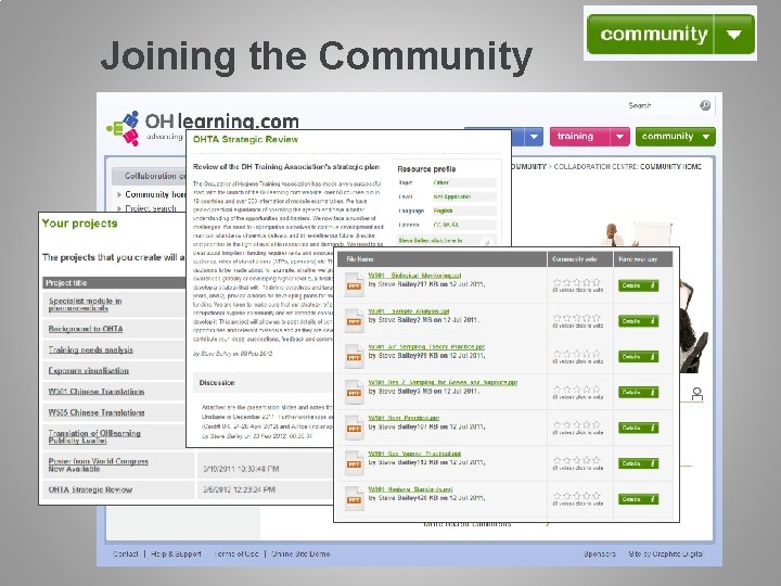Joining the Community Joining the Community