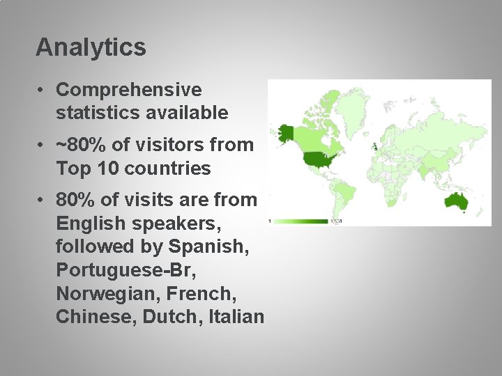 Analytics • Comprehensive statistics available • ~80% of visitors from Top 10 countries • Analytics • Comprehensive statistics available • ~80% of visitors from Top 10 countries •
