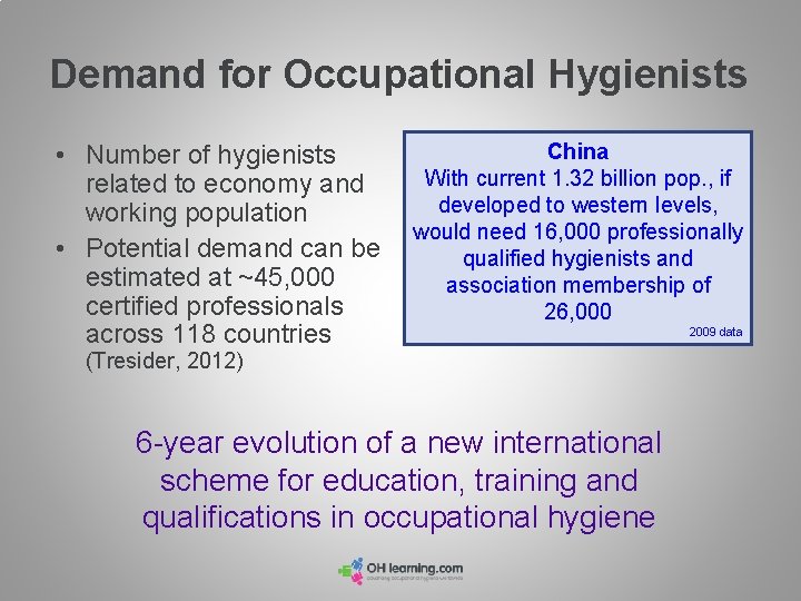 Demand for Occupational Hygienists • Number of hygienists related to economy and working population Demand for Occupational Hygienists • Number of hygienists related to economy and working population