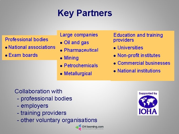 Key Partners Professional bodies l National l Exam associations boards Large companies Education and Key Partners Professional bodies l National l Exam associations boards Large companies Education and