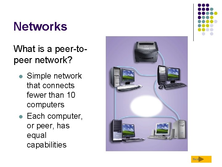 Networks What is a peer-topeer network? l l Simple network that connects fewer than