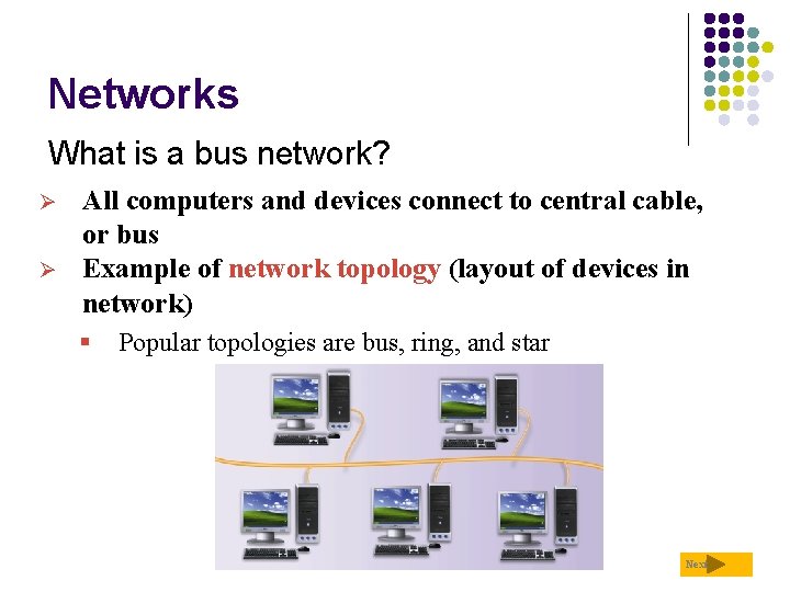 Networks What is a bus network? Ø Ø All computers and devices connect to