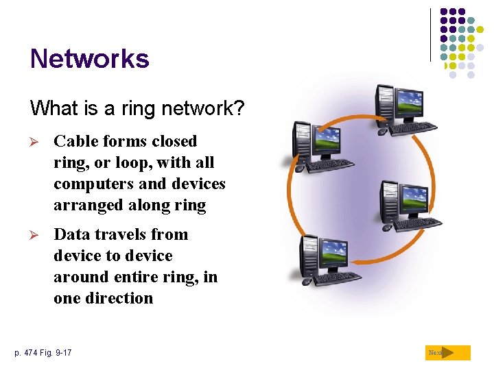 Networks What is a ring network? Ø Cable forms closed ring, or loop, with