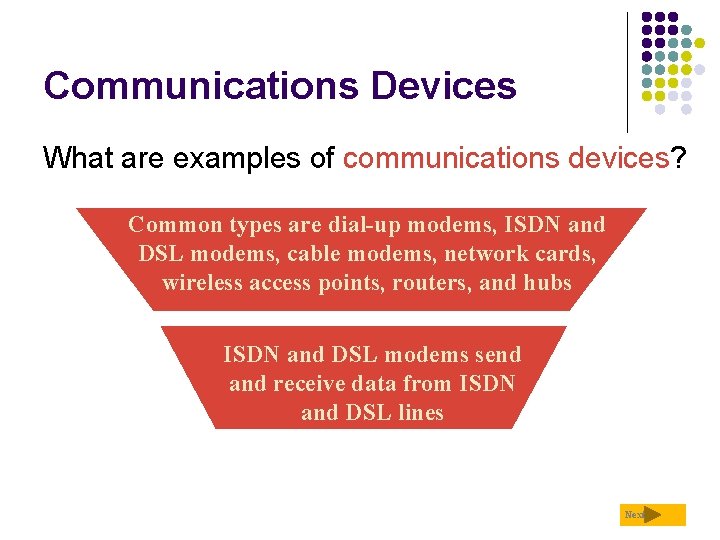 Communications Devices What are examples of communications devices? Common types are dial-up modems, ISDN